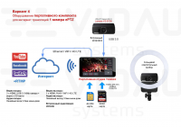 Комплект для трансляций V4-220520-4 на базе YoloBox