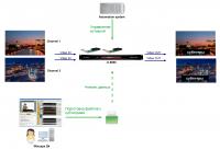 Система ScreenSystems для автоматической врезки субтитров из файла
