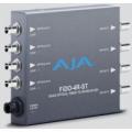 Конвертеры SDI, HDMI, DVI