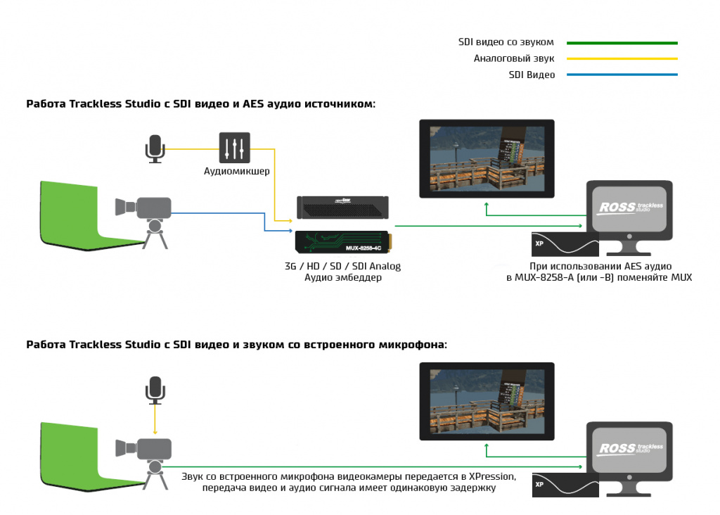 Trackless-Studio-Scheme-rus.jpg