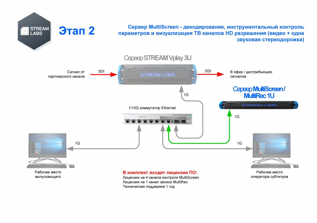 Варианты предложения этапы 1-4_Страница_2.jpg