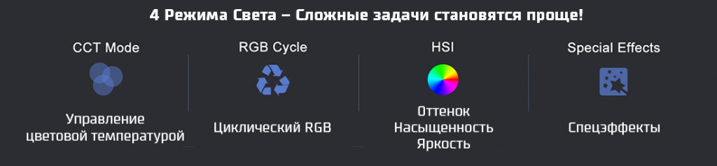 3Pavotube4ColorModes.jpg