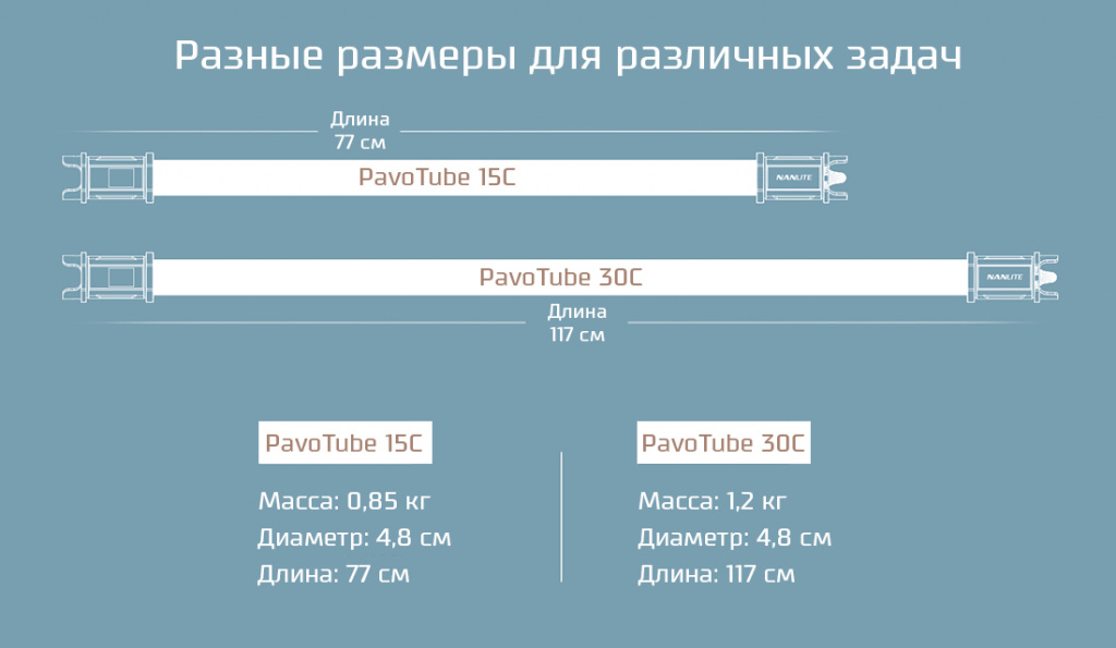 7PavoTubeSizeRus.jpg
