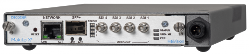 Декодер Makito X4 Video Decoder