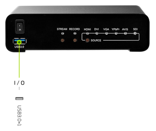 Конвертор видеосигналов SC6D0N1 AIO Yuan