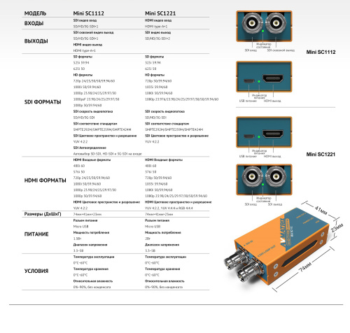 Конвертер AVMATRIX Mini SC1112 преобразования 3G-SDI в HDMI