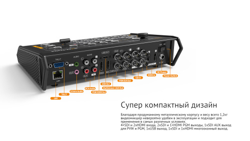 Видеомикшер AVMATRIX VS0601U компактный 6CH SDI USB