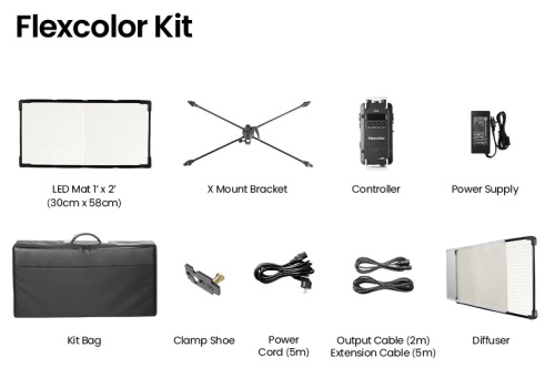 Гибкий осветительный прибор FOMEX FlexColor FC1200 KIT  RGBWW
