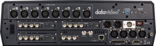 Видеомикшер Datavideo HS-2850-8