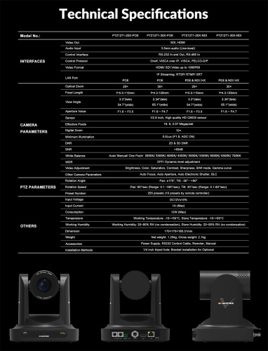 PTZ-камера Full HD AVMATRIX PTZ1271