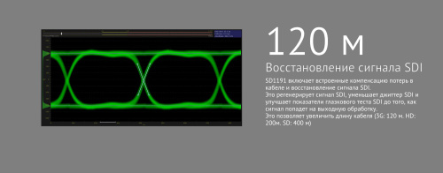 Усилитель-распределитель AVMATRIX SD1191 3G-SDI 1×9 с восстановлением тактовой частоты,