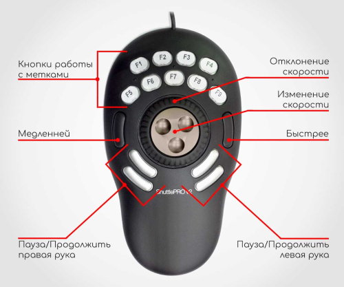 Teleview Contuor ShuttlePRO