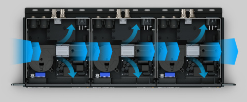 Конвертер SDI to 12G-SDI Yuan