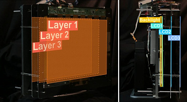 Новая 3D технология, не требующая очков