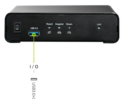 Конвертор видеосигналов SC6D0N1 HDMI 2.0+ with NDI