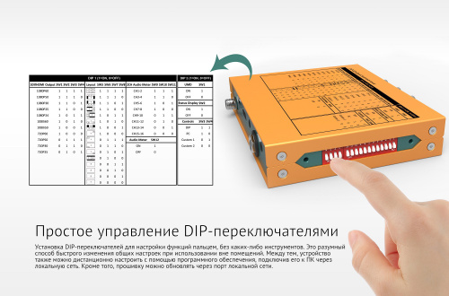 Мультивьюер AVMATRIX MV0430 3G-SDI 4CH