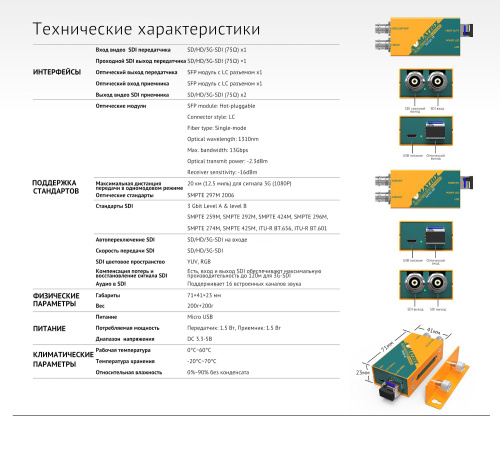 Волоконно-оптический удлинитель AVMATRIX FE1121 3G-SDI 20км