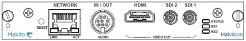 Декодер Makito X H.264 Single Decoder