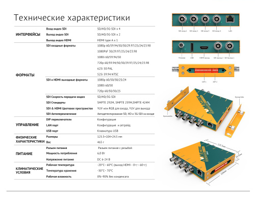 Мультивьюер AVMATRIX MV0430 3G-SDI 4CH