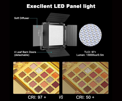 Комплект светильников LED-480LS-B2L-Kit GVM