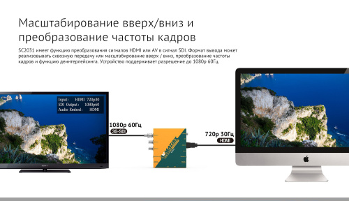 Конвертер AVMATRIX SC2031 HDMI/AV в 3G-SDI с масштабированием