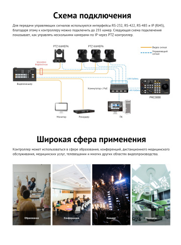 Контроллер AVMATRIX PKC3000 для управления PTZ (IP Based)
