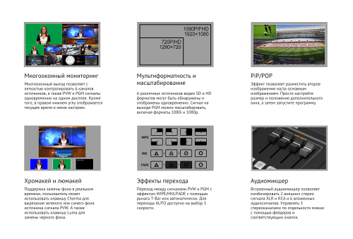 Видеомикшер AVMATRIX VS0605U cтационарный 6CH SDI PTZ USB, шт