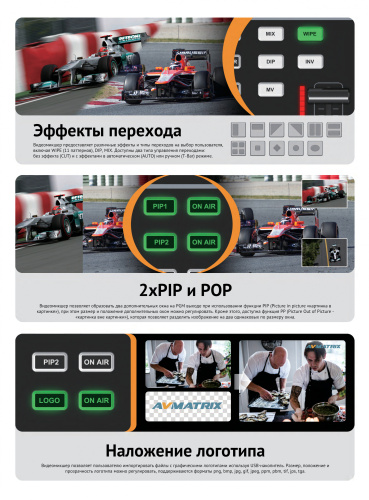 Видеомикшер AVMATRIX HVS0402U компактный 4CH HDMI USB